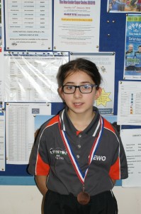 Under 15 Girls winner -  Maliha Baig